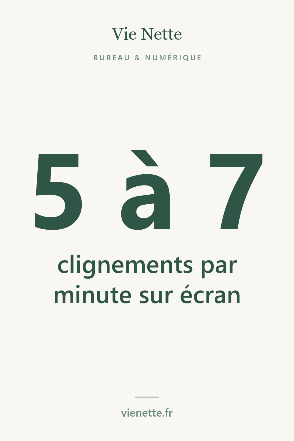 5 à 7 clignements par minute sur écran