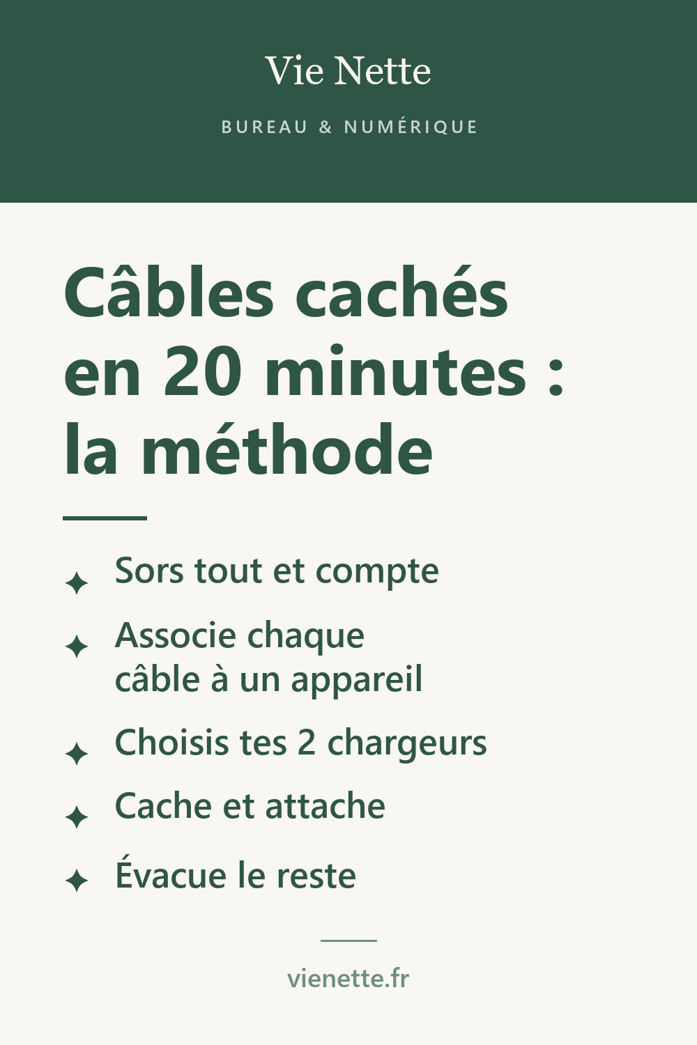 Câbles cachés en 20 minutes : la méthode